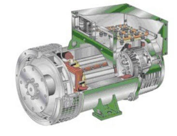 杨浦发电机内部结构图